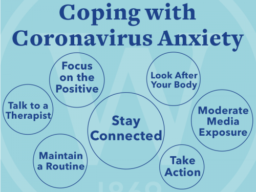 Coping With Coronavirus Anxiety Wilson College