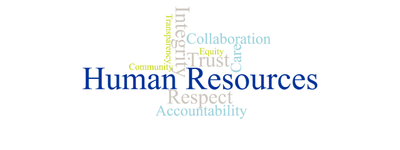 Word cloud centered on the words “Human Resources,” surrounded by values such as integrity, respect, trust, accountability, collaboration, service, care, transparency, equity, and community.